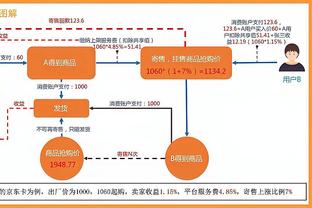 传奇俱乐部！马塞洛晒手捧欧冠冠军奖杯照，庆祝皇马122周年