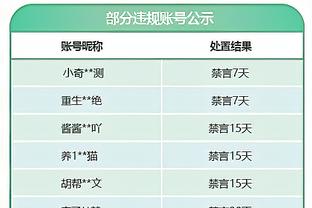 随队记者：维金斯今日将因个人原因缺战奇才