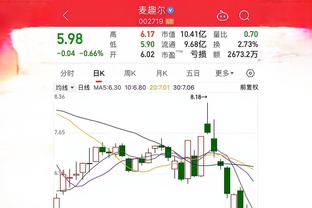 新利体育官网登录时间查询截图3